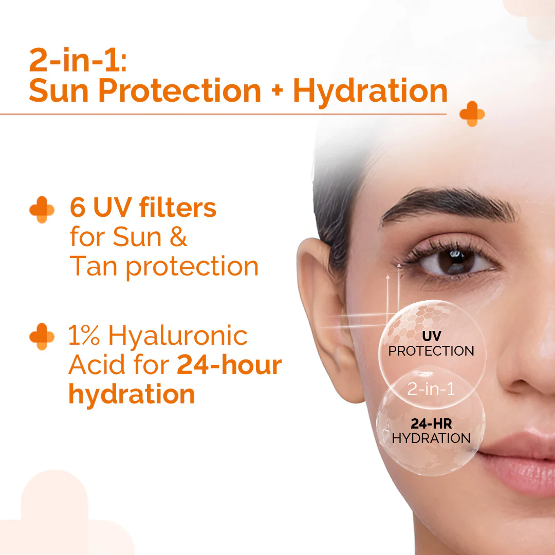 1% Hyaluronic Sunscreen Aqua Gel In Vivo Tested (ISO 24444:2019 Certified, CTRI/2025/02/080287) with SPF 50 & PA++++ - 80g (Pack of 2) - Image 6